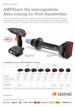 AMPShare-capable hot air guns and glue guns and the matching batteries in a table