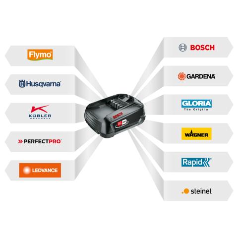 STEINEL Tools BOSCH PFA Akku 18V 2,5 Ah
