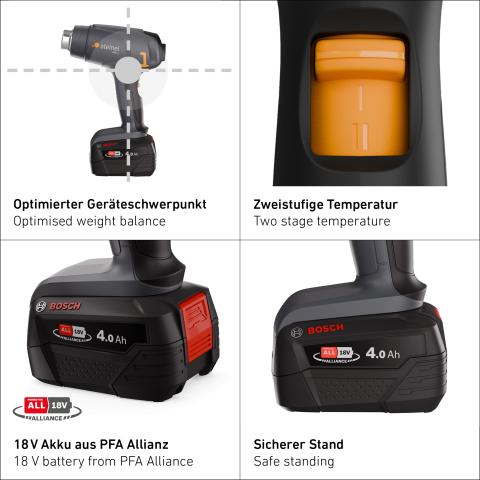  MobileHeat 1 con 4,0 Ah batteria e caricabatterie
